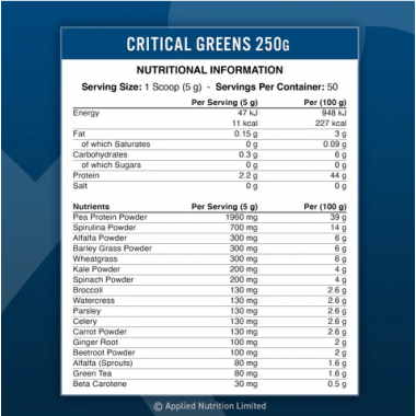 CRITICAL GREENS 250G SIN SABOR (APPLIED NUTRITION)