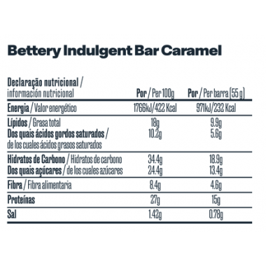 Bettery Indulgent Bar 55G (Bettery)