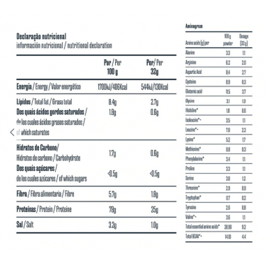 Bettery Plant Protein Powder 240G (Bettery)